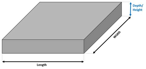 measuring thickness concrete slab|concrete slab size chart.